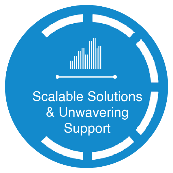 Scalable Solutions and Unwavering Support Front Go Freight Services #gofreight #doxidonut #southflorida Circle